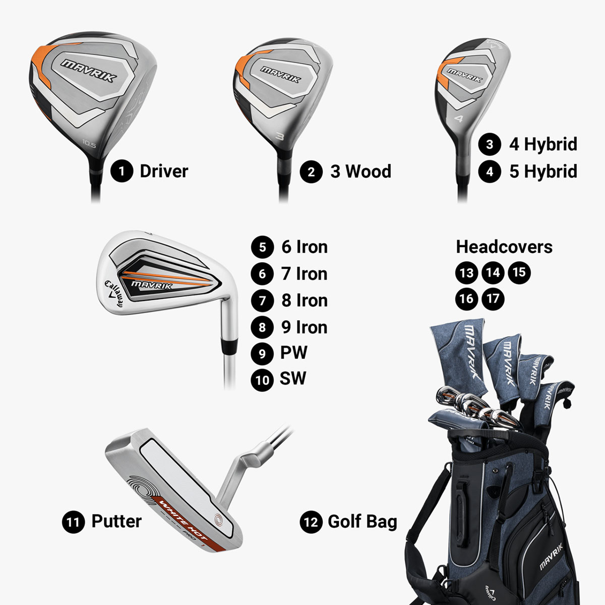 Mavrik 17-Piece Set